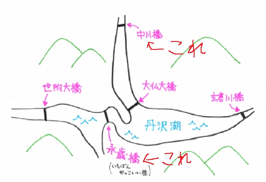 橋の絵