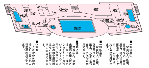 館内図です。